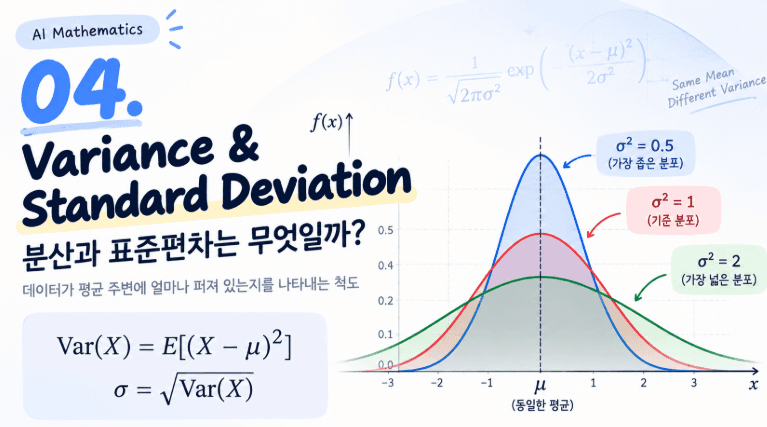 04. Variance & Standard Deviation — 분산과 표준편차는 무엇일까?